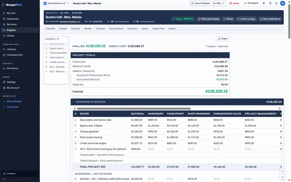 ScopeDive review tab: project totals with markup, adders, discounts and the final bid, and the overview of scopes
